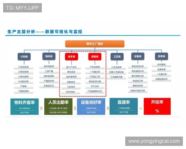基于大数据分析的智能彩票预测软件助力精准预测与投注决策