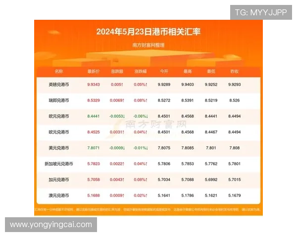 河内1分彩发展历程与历史数据分析揭秘 河内1分彩发展历程与历史数据分析揭秘