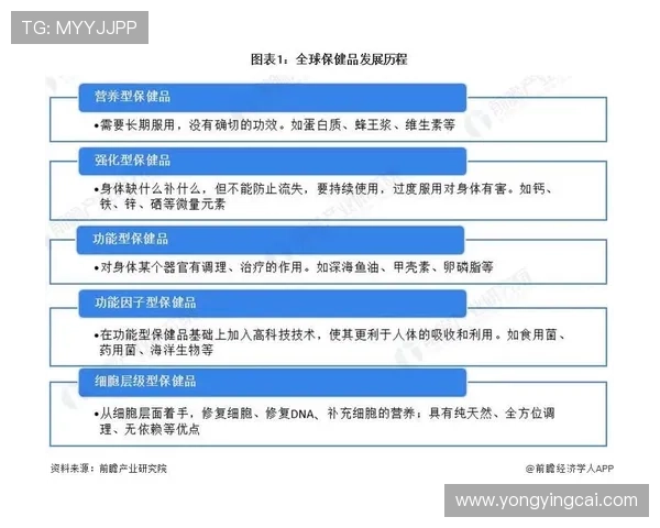 澳洲幸运10历史发展及其对全球彩票行业的影响探讨 澳洲幸运10历史发展及其对全球彩票行业的影响探讨