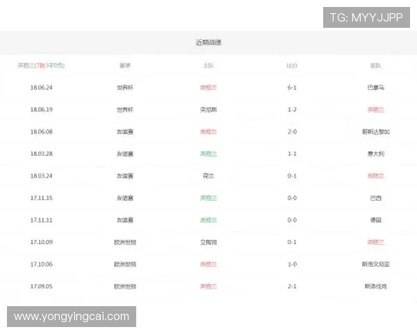 竞速PK10历史战绩数据分析与高手对决精彩回顾 竞速PK10历史战绩数据分析与高手对决精彩回顾