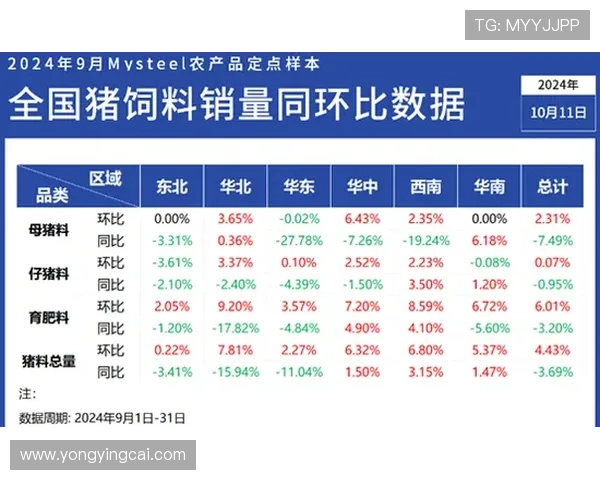 精准解析时时彩走势规律与数据分析技巧全面指南 精准解析时时彩走势规律与数据分析技巧全面指南