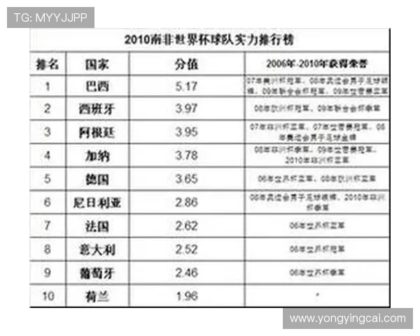 欧洲杯赛程全览与关键比赛时间盘点指南 欧洲杯赛程全览与关键比赛时间盘点指南