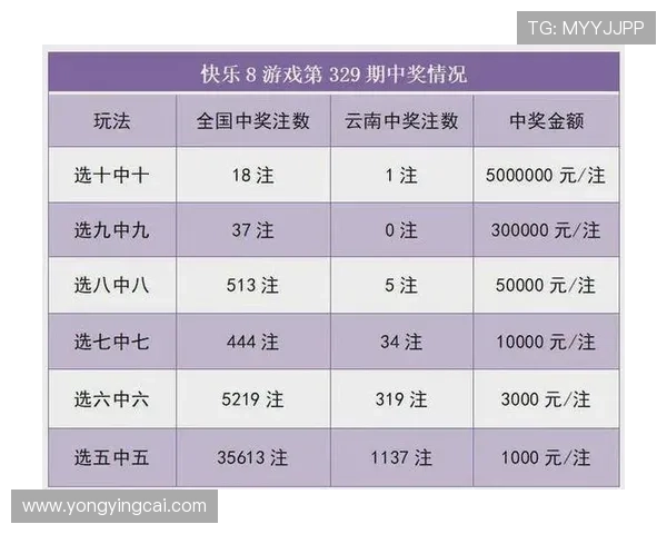 今日彩票开奖揭晓,彩民喜忧参半中奖号码全解析 今日彩票开奖揭晓,彩民喜忧参半中奖号码全解析