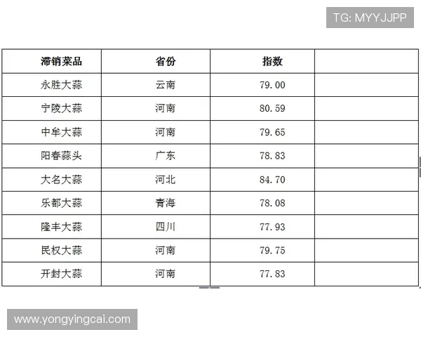 PK10历史数据解析与走势规律全面深度研究报告 PK10历史数据解析与走势规律全面深度研究报告