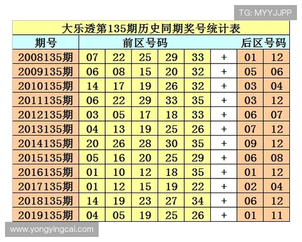 北京贫PK10最新开奖结果全面解析及走势分析预测技巧 北京贫PK10最新开奖结果全面解析及走势分析预测技巧
