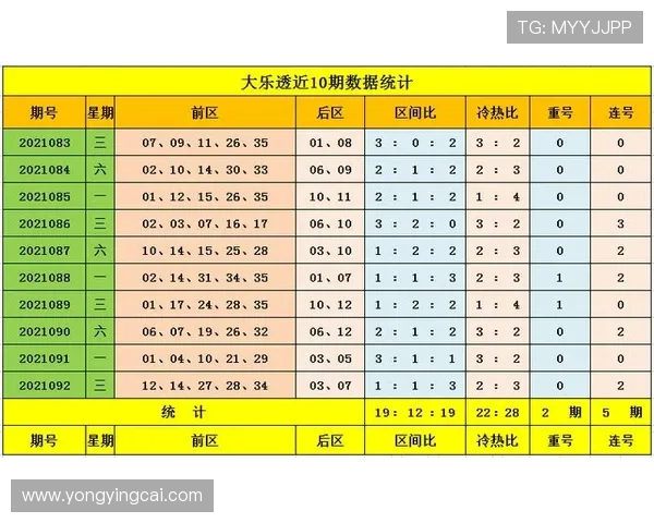 十一选五福利彩票投注技巧与号码走势分析助你轻松提升中奖机会 十一选五福利彩票投注技巧与号码走势分析助你轻松提升中奖机会