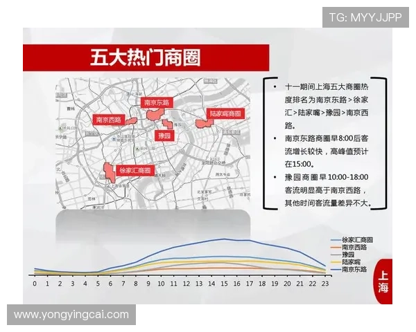 广东十一选五最新预测分析全解 明天开奖号码走势详解指南 广东十一选五最新预测分析全解 明天开奖号码走势详解指南