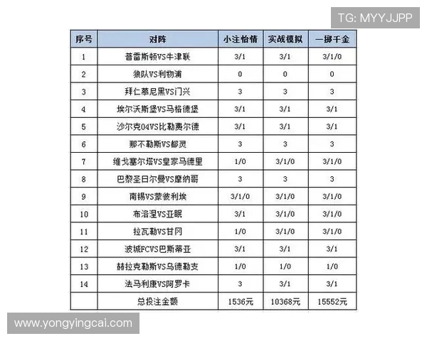 彩票投注技巧与实战策略全解析助你提高中奖概率宝典 彩票投注技巧与实战策略全解析助你提高中奖概率宝典