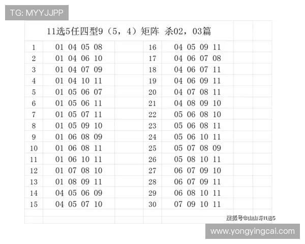 揭秘11选5历史开奖规律与投注技巧全面解析 揭秘11选5历史开奖规律与投注技巧全面解析