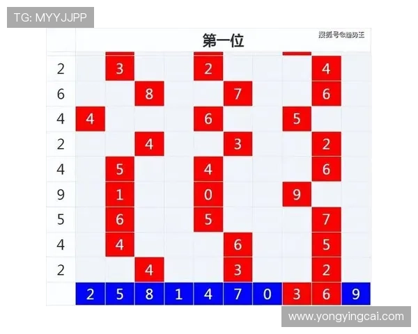 时时彩玩法规则与投注技巧全解析及最新开奖走势分析