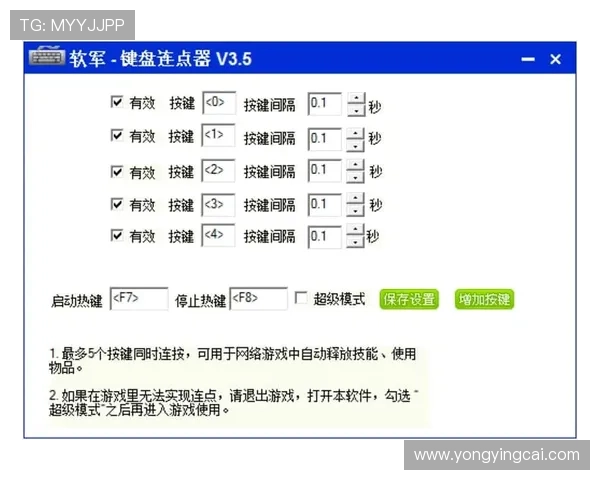 极速时时彩玩法技巧揭秘与投注技巧全面指南 极速时时彩玩法技巧揭秘与投注技巧全面指南