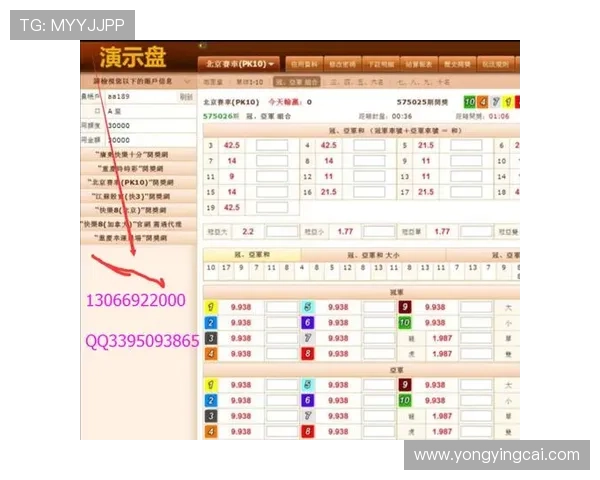 极速飞艇开奖精准计划每日号码走势分析与稳定技巧参考推荐指南 极速飞艇开奖精准计划每日号码走势分析与稳定技巧参考推荐指南