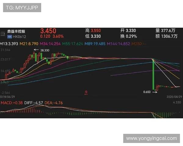 澳洲幸运10揭秘背后的走势逻辑与实战技巧深度解析指南 澳洲幸运10揭秘背后的走势逻辑与实战技巧深度解析指南
