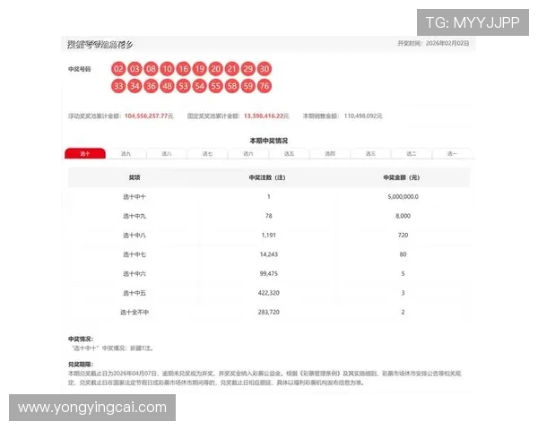 精准彩票数据解析与投注趋势预测全方位指南
