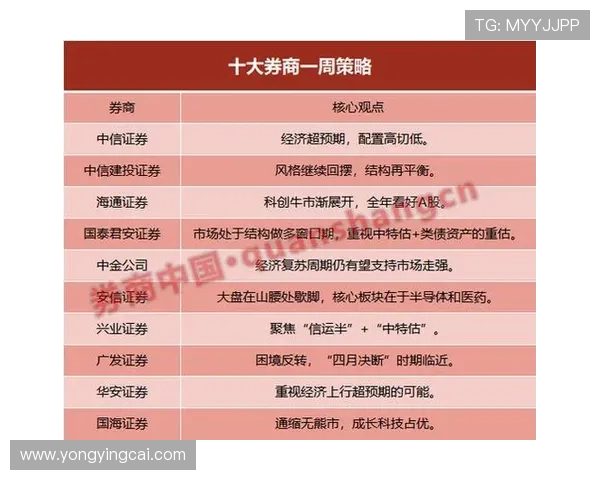 聚焦今日十一选五结果走势变化与热门号码深度解析指南及全新参考策略