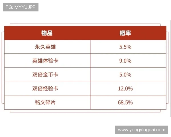 解析时时彩选号技巧,掌握投注技巧提升中奖概率的全面指南 解析时时彩选号技巧,掌握投注技巧提升中奖概率的全面指南